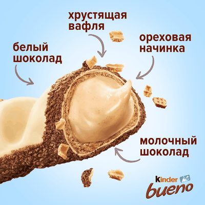Вафли Kinder Bueno White, покрытые белым шоколадом, с молочно-ореховой начинкой, 39 г
