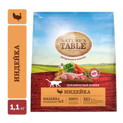 Сухой корм для кошек Nature’s Table Индейка, 1,1кг