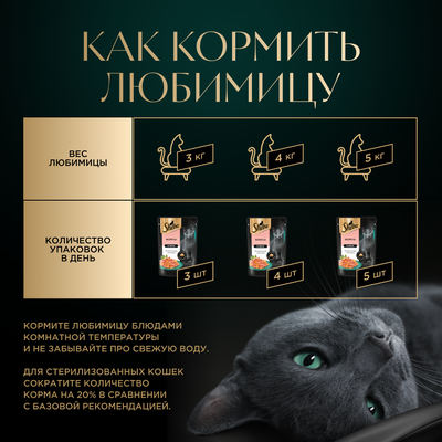 Влажный корм для кошек SHEBA® с форелью. «Ломтики в желе. Форель», 75г