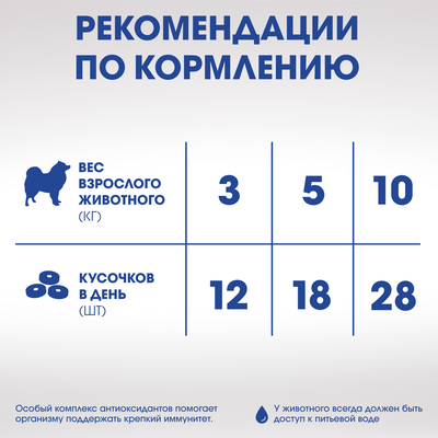 Лакомство для собак PERFECT FIT™ IMMUNITY, говядина с добавлением экстракта бархатцев, 90г