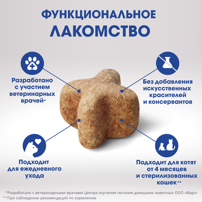 Лакомство для кошек PERFECT FIT™ с курицей и мятой «Для здоровья зубов и полости рта», 50г