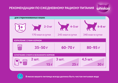 Сухой корм WHISKAS® для стерилизованных кошек, с говядиной и вкусными подушечками, 1,3кг