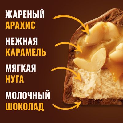 Шоколадный батончик Snickers Stick с карамелью, арахисом и нугой, 20 г