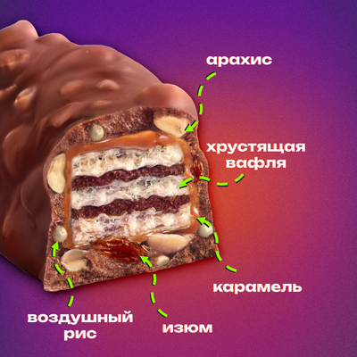 Батончик PICNIC конфета с арахисом и изюмом, начинкой из мягкой карамели, вафель и воздушного риса, покрытая молочным шоколадом, 38г