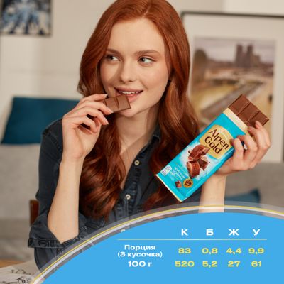 Шоколад молочный Alpen Gold Альпен Гольд, 80г