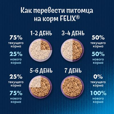 Сухой корм Felix Двойная Вкуснятина говядина 1,3кг