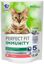 Сухой корм Perfect Fit Immunity для иммунитета кошек, говядина, семяна льна, голубика, 580г
