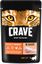 Корм консервированный полнорационный CRAVE для взрослых кошек с курицей в соусе, 70г