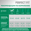 Сухой полнорационный корм PERFECT FIT™ для стерилизованных кошек, с говядиной, 10кг