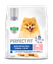 Корм Perfect Fit д/взр.cобак мини пород с лососем 6*1,2 кг
