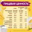 ХРУТКА ГотЗавтрак Хлопья 12x290г