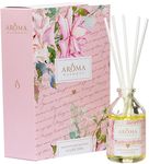 Диффузор-открытка Aroma Harmony 50млI love you