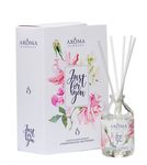 Диффузор-открытка Just for You 50 ml Романтическое настроение