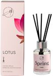 Диффузор ароматический Aroma Harmony 100мл Spring Lotus
